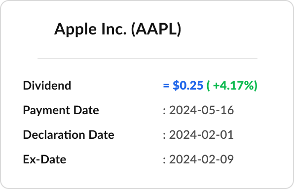Dividend data
